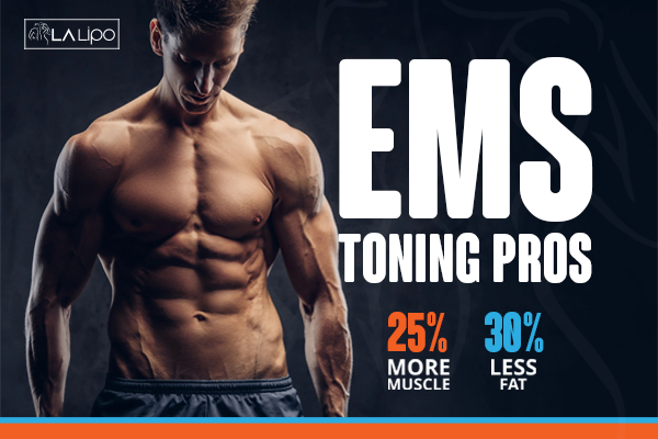 Graphic of man with toned body showing the benefits of LA-EMS Body Sculpting Kingston Hill treatment