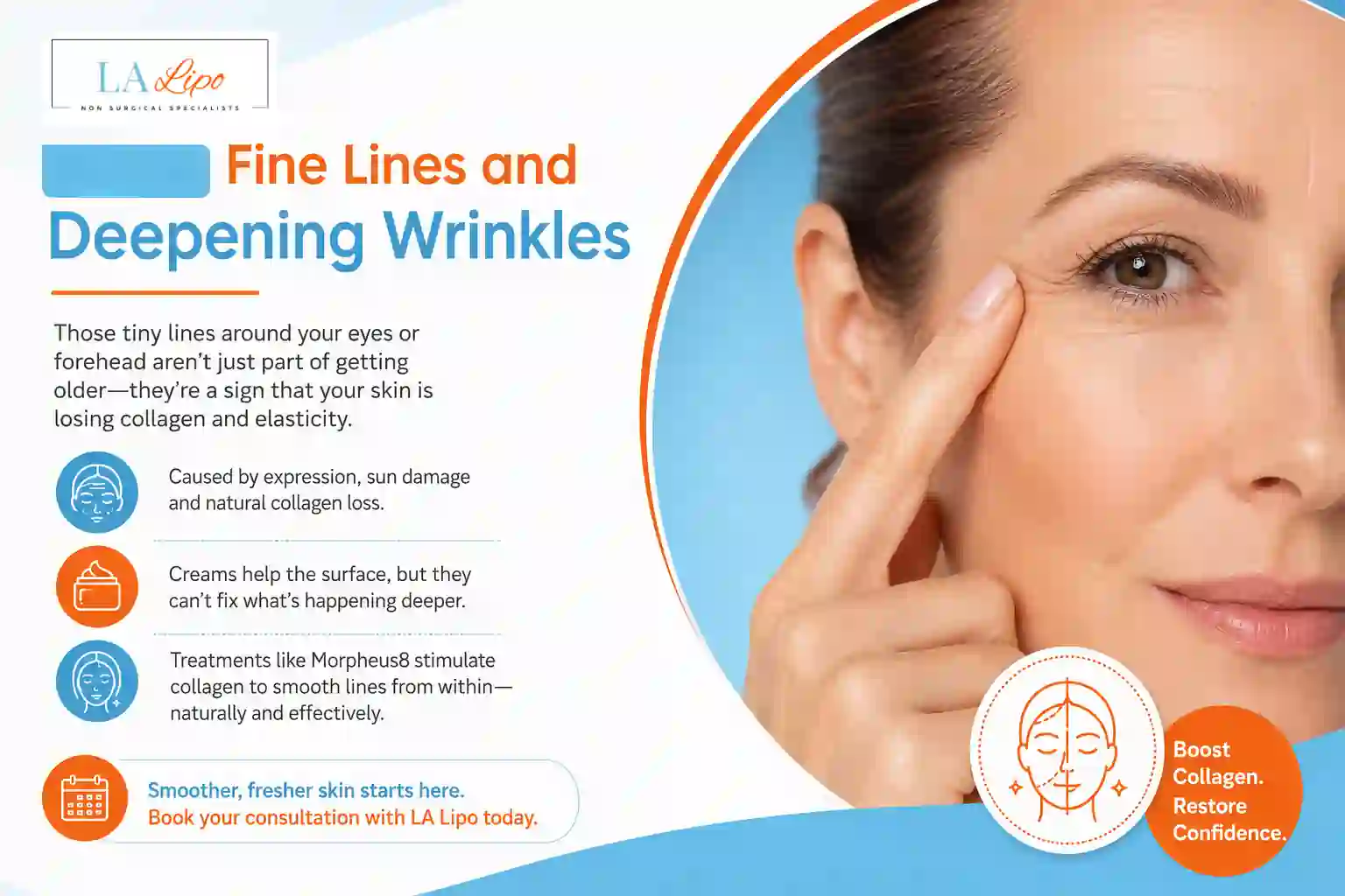 Sign #2: Fine Lines and Deepening Wrinkles Kingston Hill